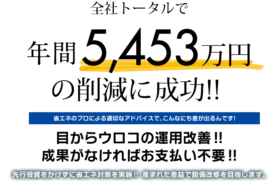 全社トータルで半期1,794万円の削減に成功！